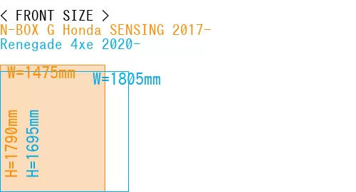 #N-BOX G Honda SENSING 2017- + Renegade 4xe 2020-